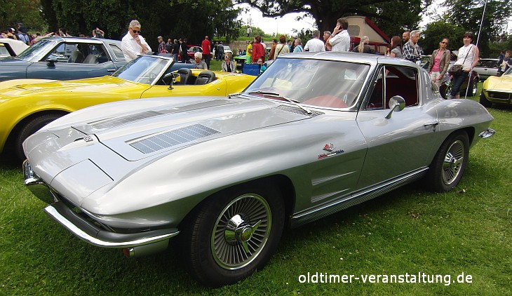 General Motors: Corvette
