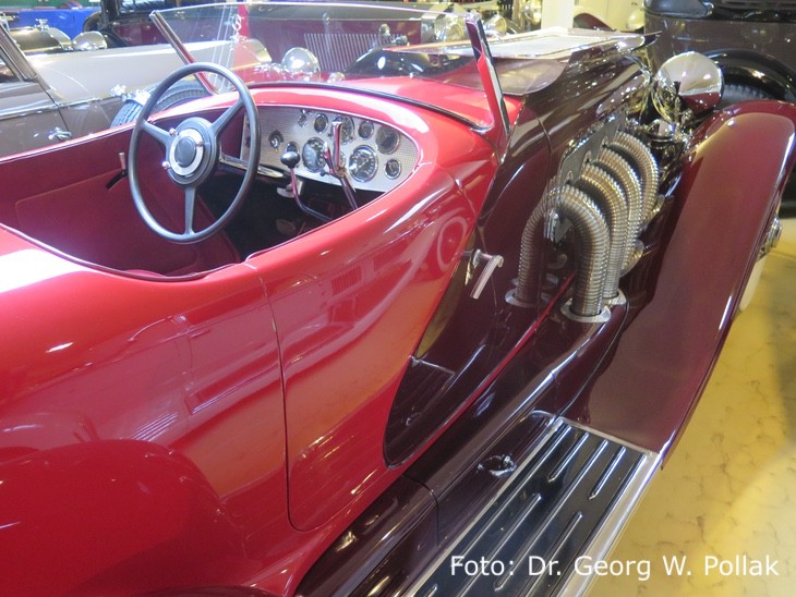 Sammlung Renaud Schweiz