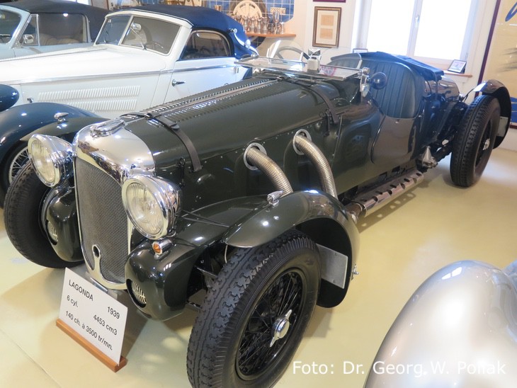 Sammlung Renaud Schweiz