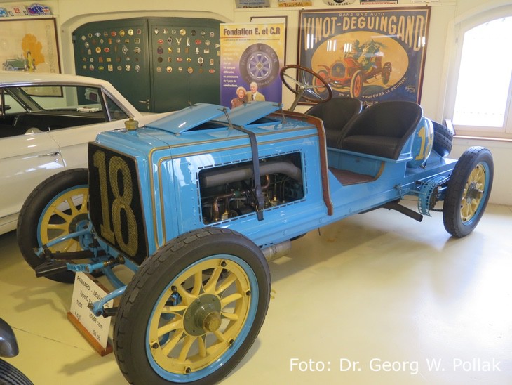 Sammlung Renaud Schweiz