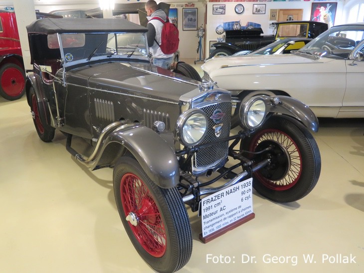 Sammlung Renaud Schweiz