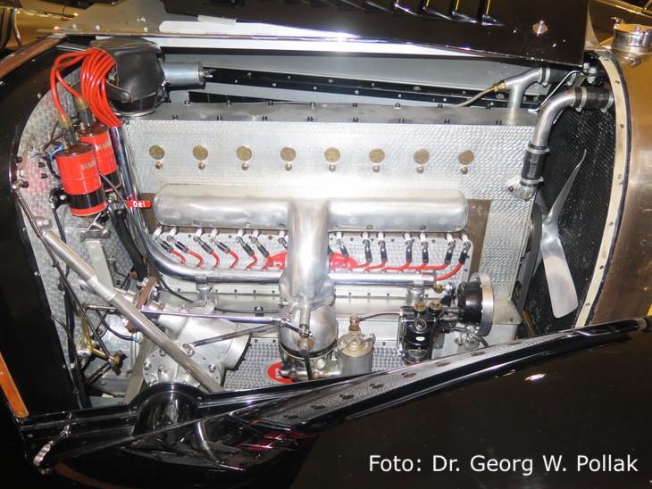 Sammlung Renaud Schweiz