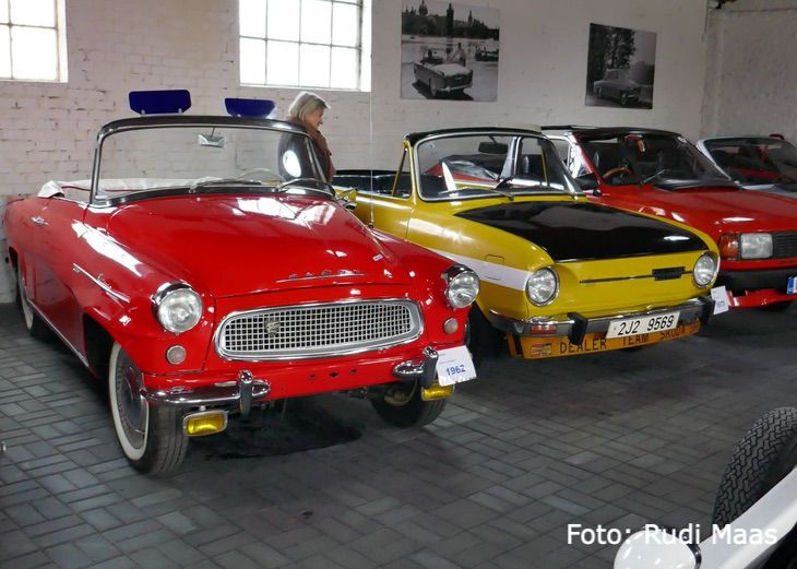 Skoda-Museum Cabrio-Gallery