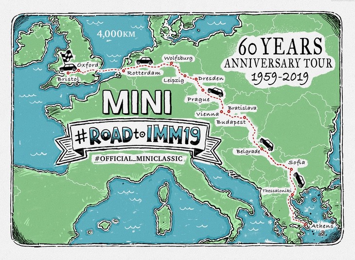 Mini Roadmap 2019